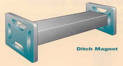 Ditch Magnet